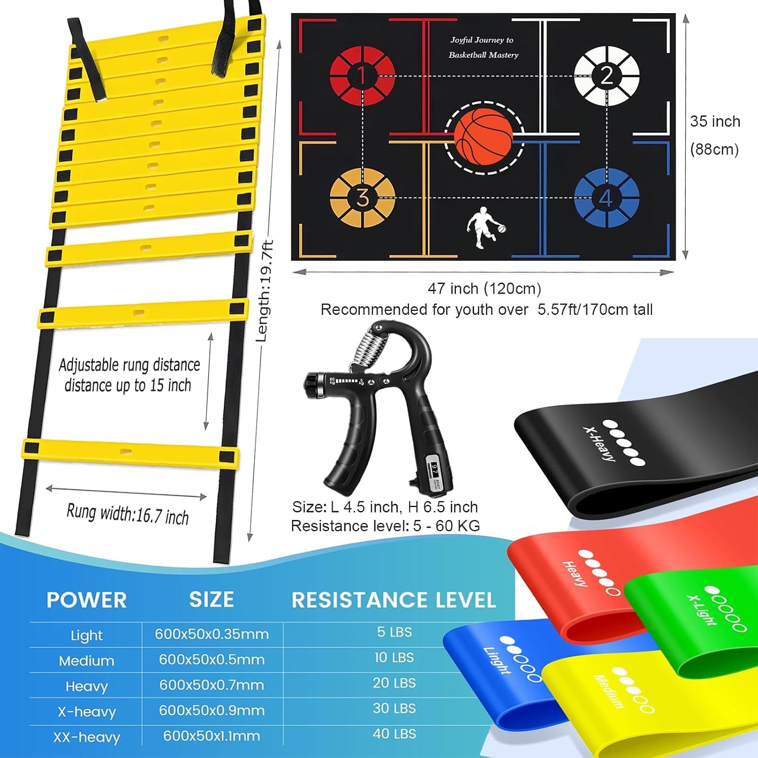 Basketball Training Kit – Dribble Mat, Agility Ladder & Grip Strengthener