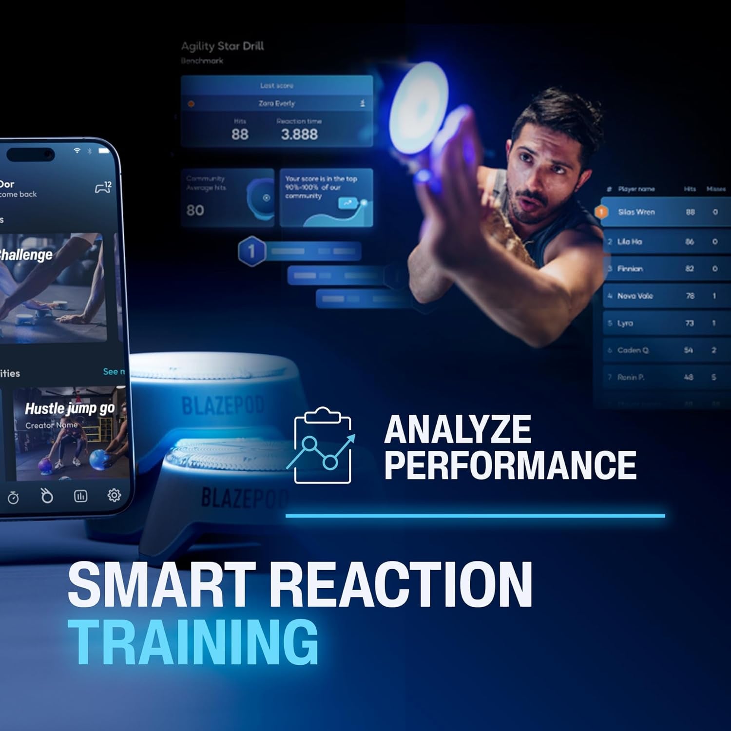 Smart Reaction Training Pods – App-Connected Speed & Agility Kit