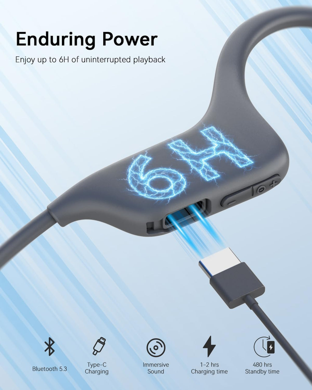 Open-Ear Bone Conduction Headphones for Running & Cycling