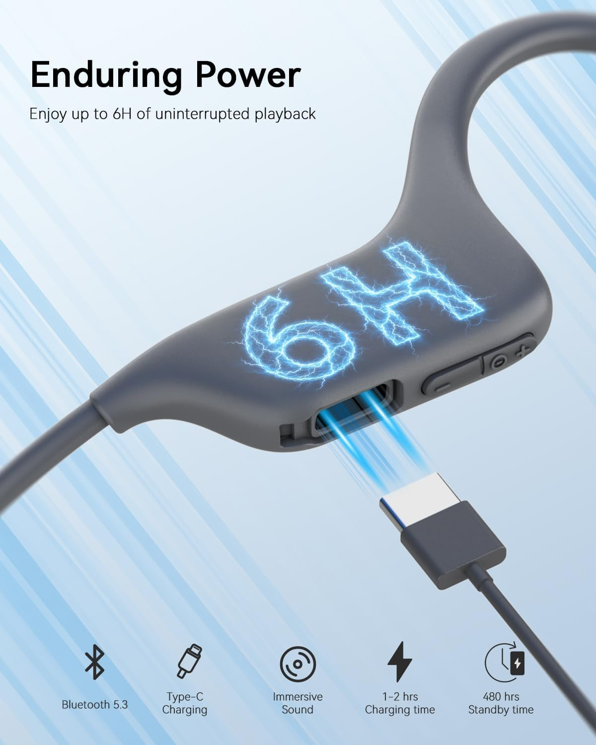 Open-Ear Bone Conduction Headphones for Running & Cycling