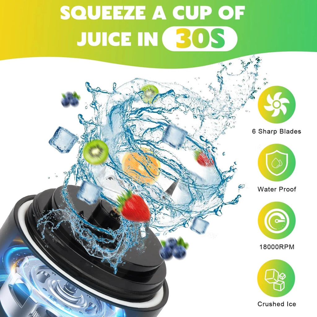 USB-C Rechargeable Portable Blender Shaker Bottle