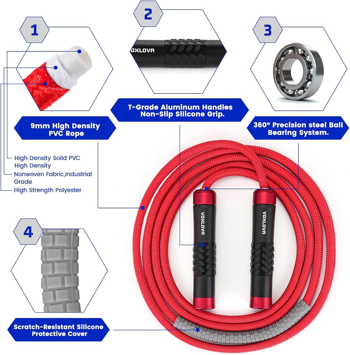 1Lb Weighted Jump Rope – Non-Slip Handles for Outdoor Cardio & Boxing