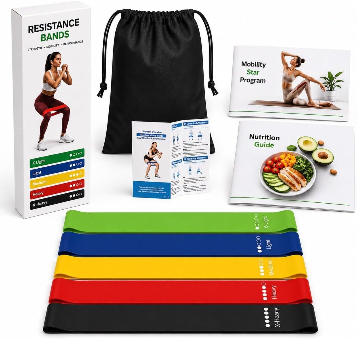 5-Piece Resistance Loop Bands Set