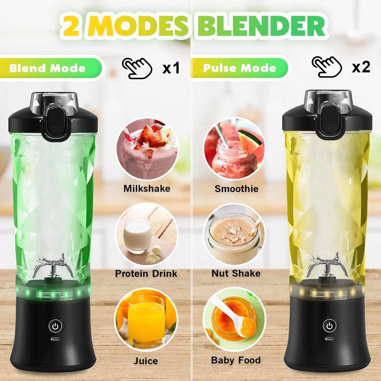 USB-C Rechargeable Portable Blender Shaker Bottle