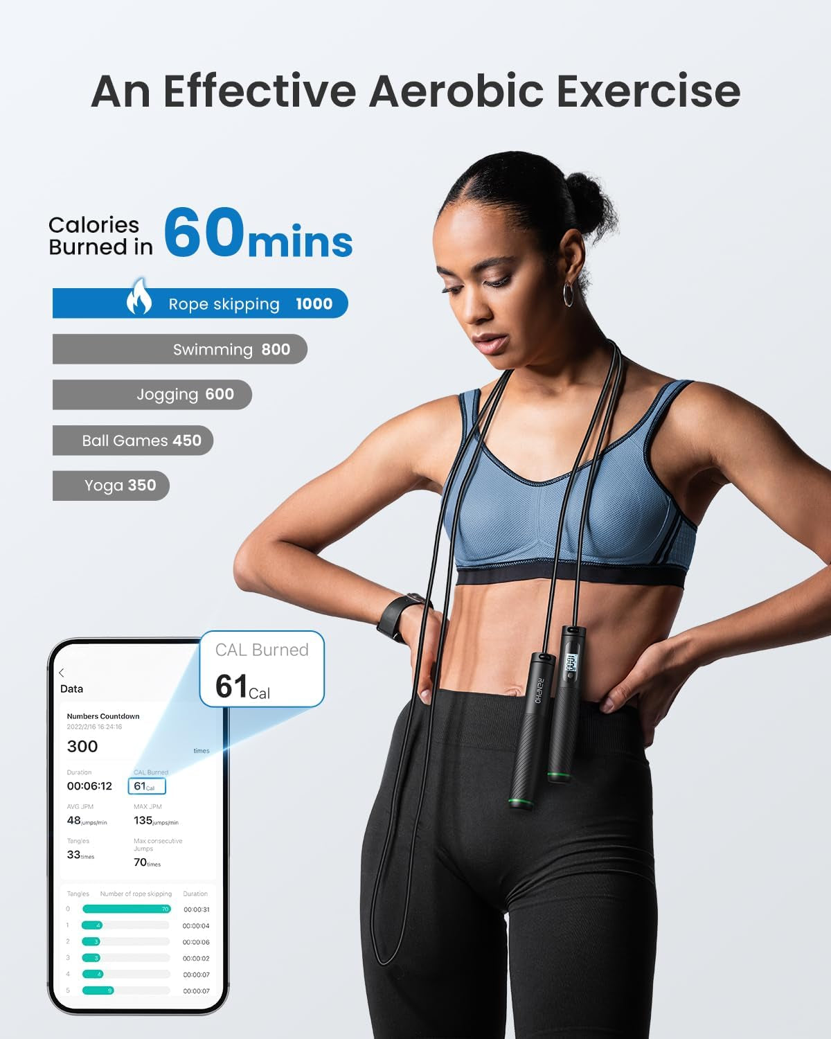 Smart Cordless Jump Rope with Digital Counter & Calorie Tracker