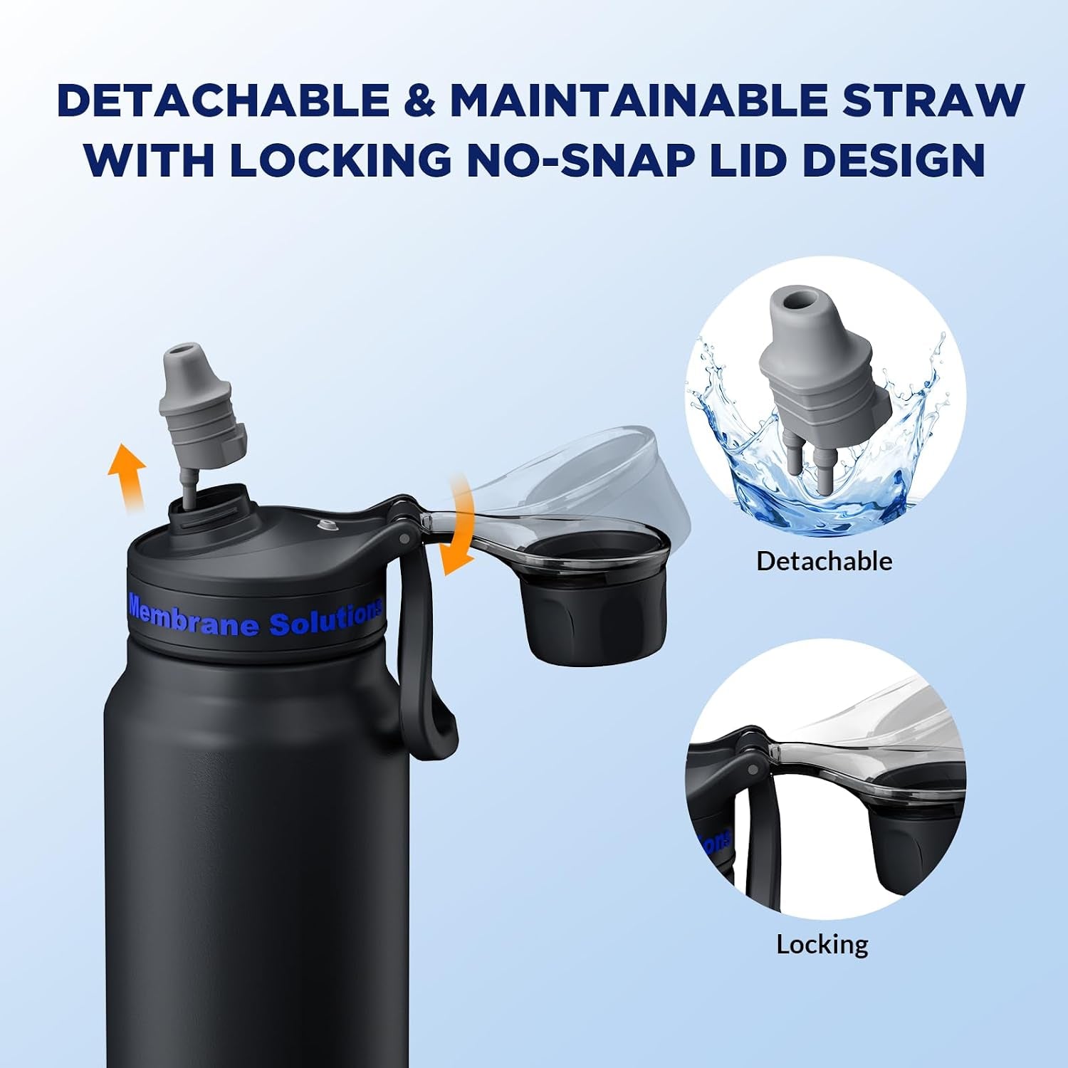 Filtered Water Bottle with Replaceable Filter – Portable Hiking Hydration