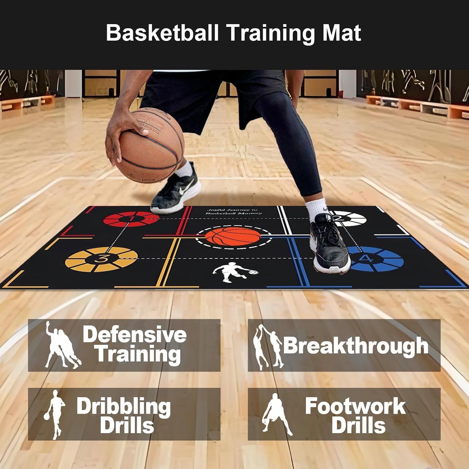 Basketball Training Kit – Dribble Mat, Agility Ladder & Grip Strengthener