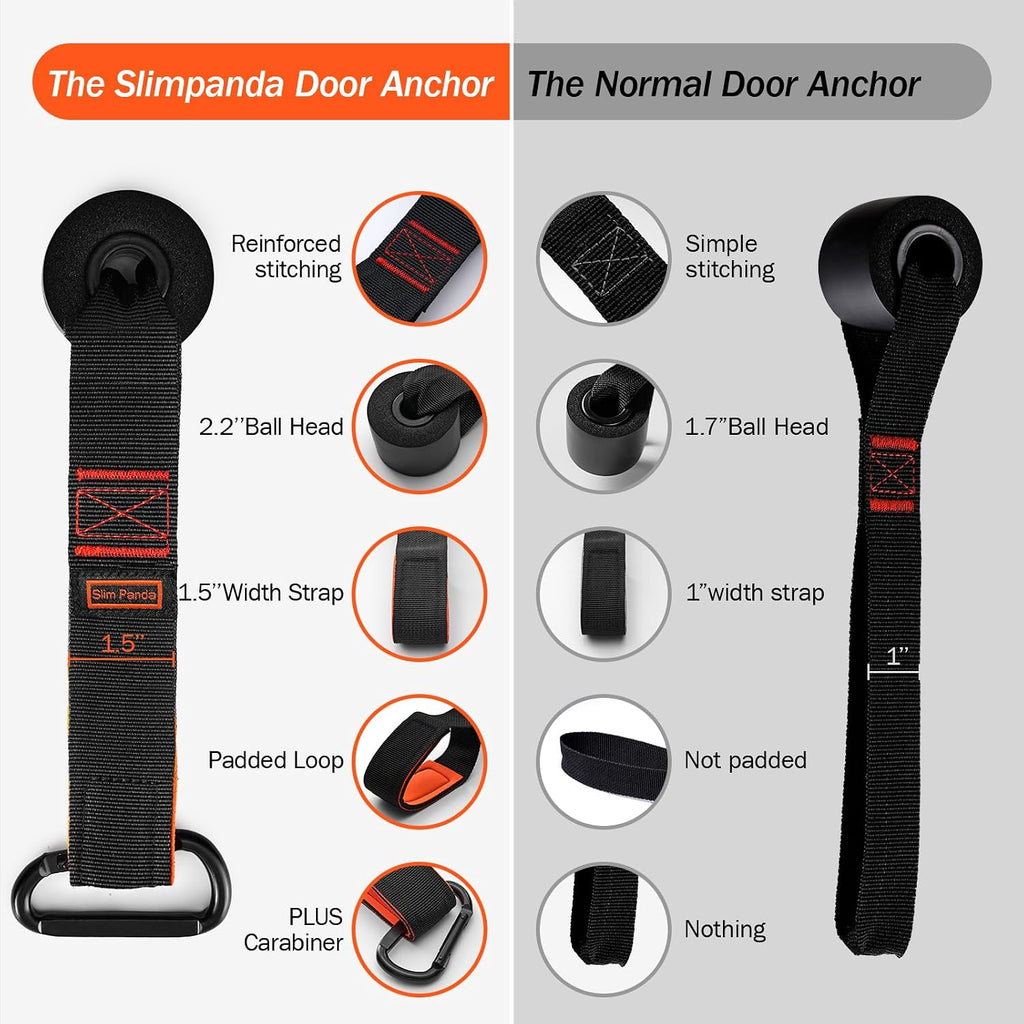 Heavy-Duty Resistance Band Door Anchor – Home Workout Mounting Kit