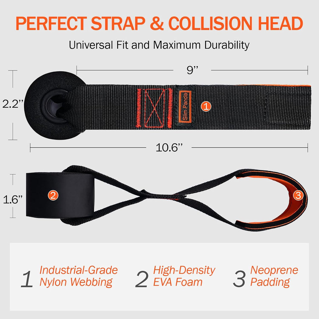 Heavy-Duty Resistance Band Door Anchor – Home Workout Mounting Kit