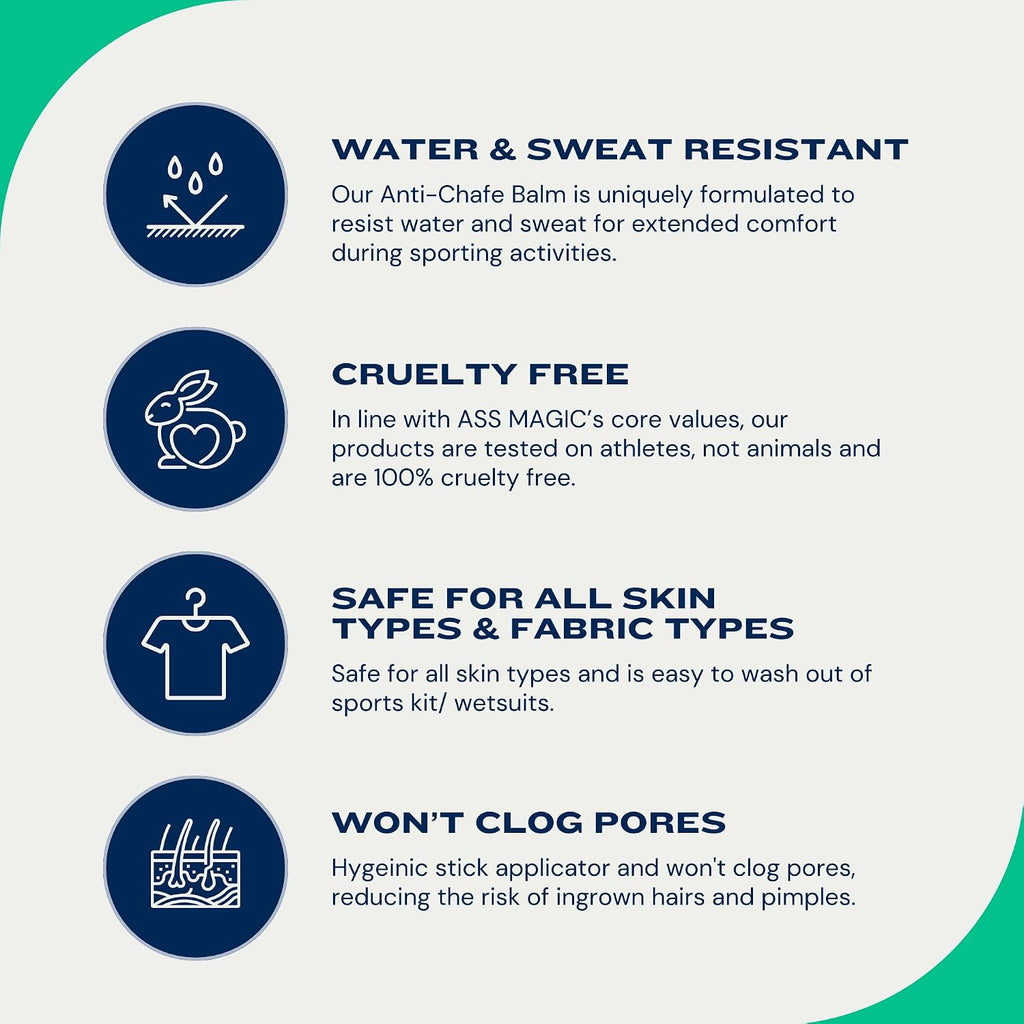 Anti-Chafe Balm Stick – Sweat-Resistant Skin Protection for Athletes