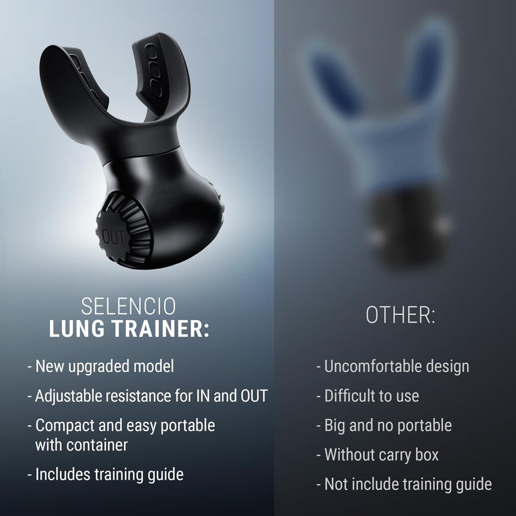 Dual-Resistance Breathing Trainer – Portable Lung Capacity Exerciser