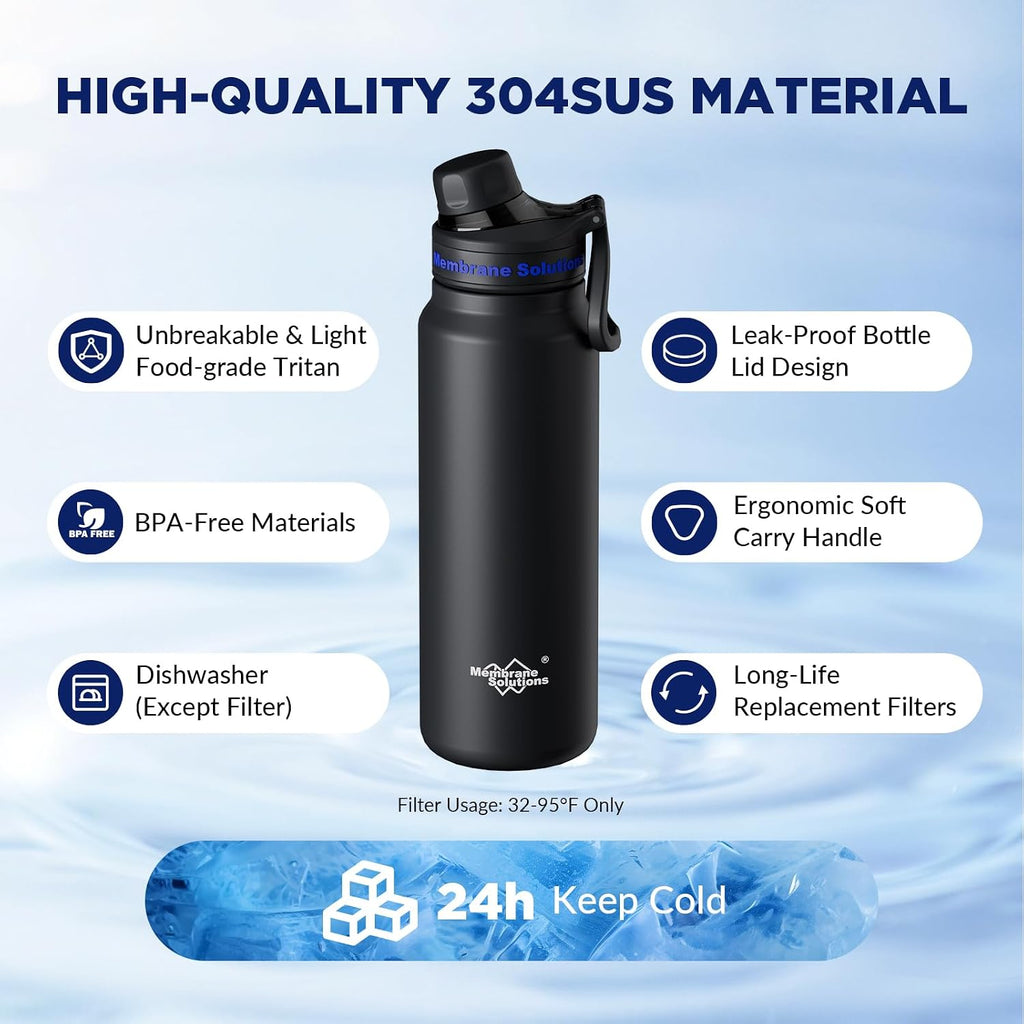 Filtered Water Bottle with Replaceable Filter – Portable Hiking Hydration