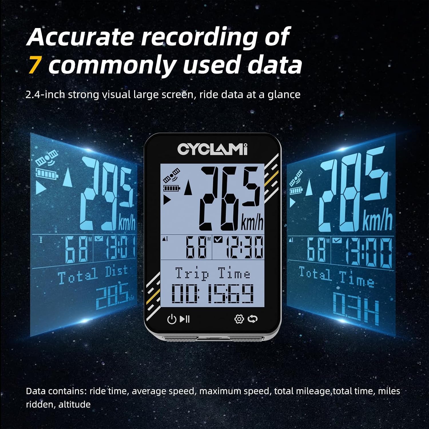 GPS Bike Computer – Wireless Speedometer & Odometer for Cyclists