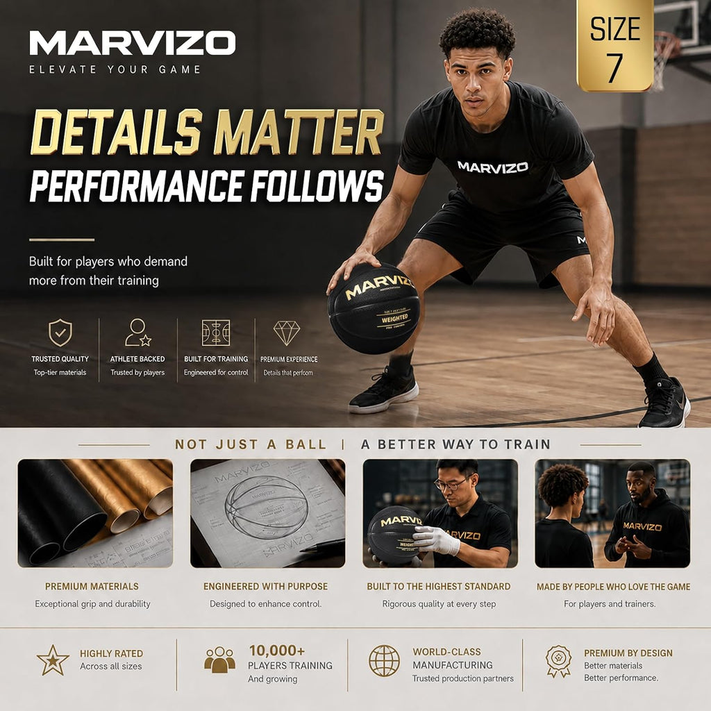 Weighted Training Basketball – Build Dribbling & Ball-Handling Strength