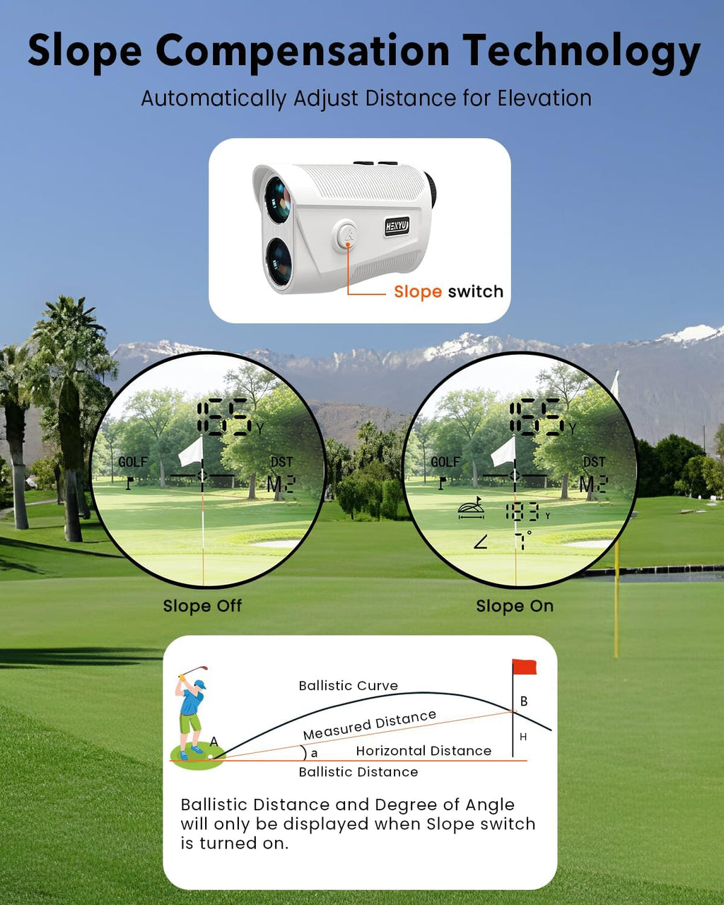 Golf Rangefinder with Slope – 1500-Yard Laser Range Finder, 7X Zoom