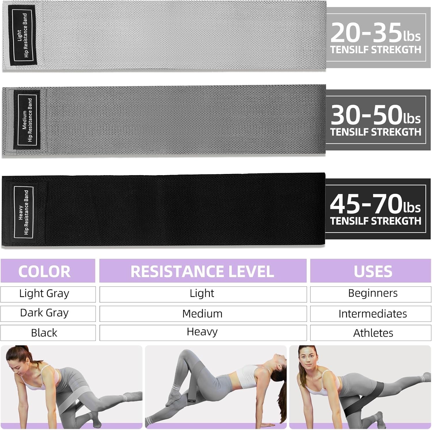 Pilates Magic Circle Ring Kit with Resistance Bands & Ball