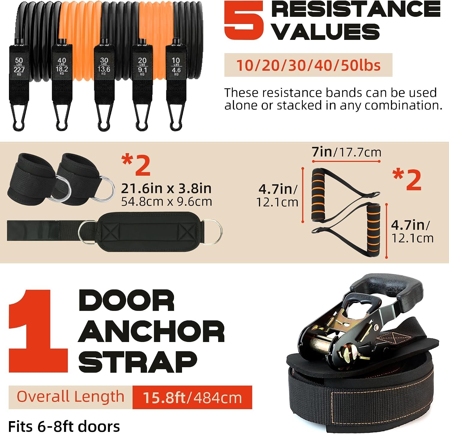 Heavy-Duty Resistance Band Door Anchor – 6-Point Portable Workout Anchor