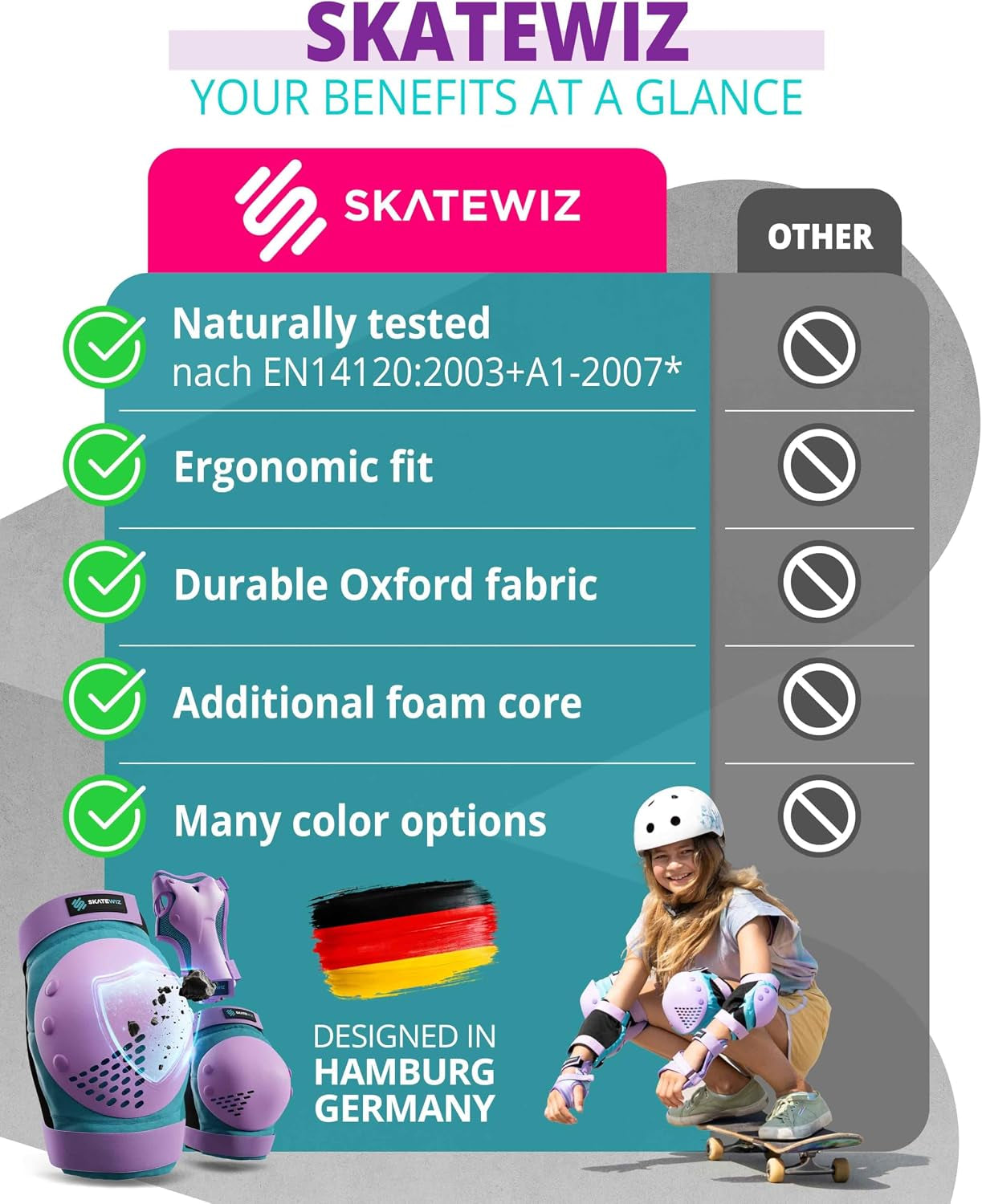 6-Piece Skate Protective Gear Set – Knee, Elbow & Wrist Guards